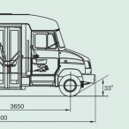    3250A