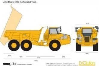   John Deere 400D-II