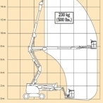 JLG 510AJ