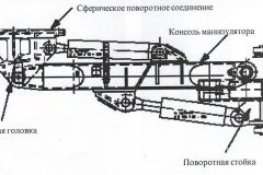 Буровая машина клемм 807 технические характеристики