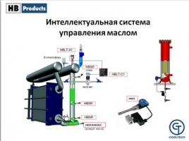  HB Products.    