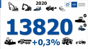  2020   -       0,3%