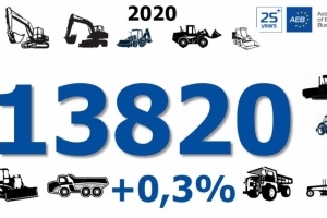  2020   -       0,3%